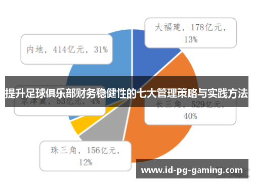 提升足球俱乐部财务稳健性的七大管理策略与实践方法