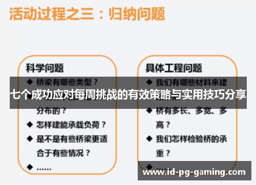七个成功应对每周挑战的有效策略与实用技巧分享