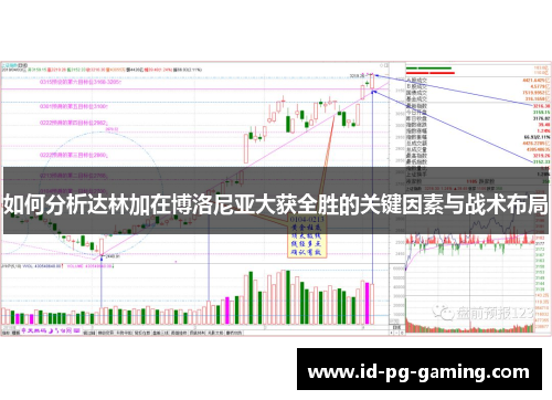 如何分析达林加在博洛尼亚大获全胜的关键因素与战术布局