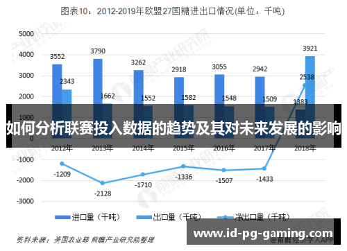 如何分析联赛投入数据的趋势及其对未来发展的影响