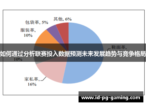 如何通过分析联赛投入数据预测未来发展趋势与竞争格局
