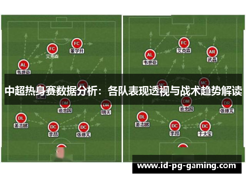 中超热身赛数据分析：各队表现透视与战术趋势解读