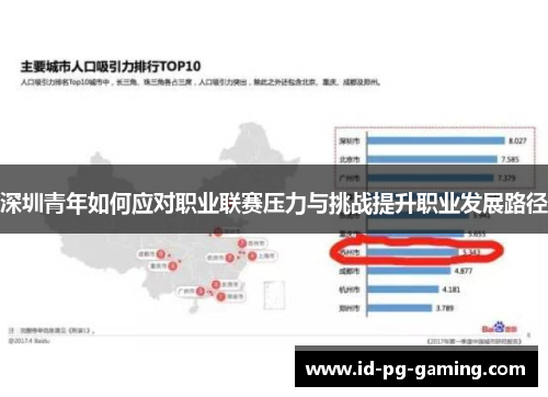 深圳青年如何应对职业联赛压力与挑战提升职业发展路径
