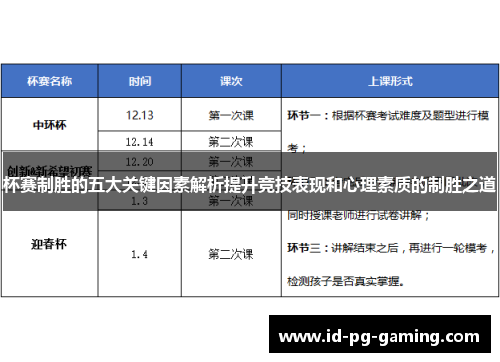 杯赛制胜的五大关键因素解析提升竞技表现和心理素质的制胜之道