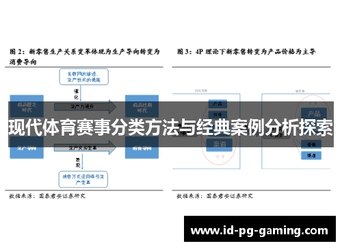 现代体育赛事分类方法与经典案例分析探索