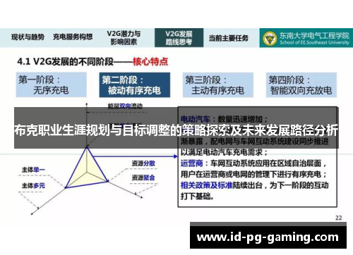 布克职业生涯规划与目标调整的策略探索及未来发展路径分析