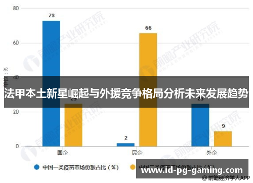 法甲本土新星崛起与外援竞争格局分析未来发展趋势