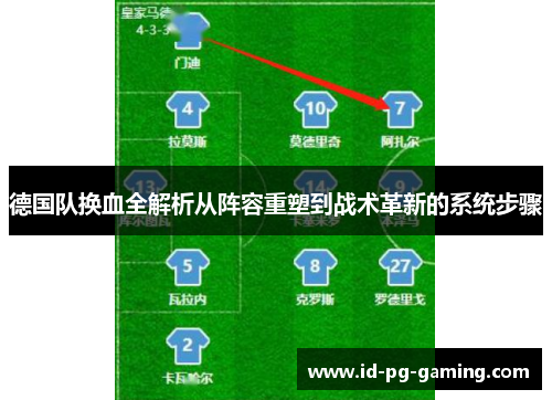 德国队换血全解析从阵容重塑到战术革新的系统步骤