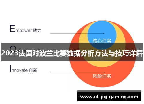 2023法国对波兰比赛数据分析方法与技巧详解 2023法国对波兰比赛数据分析方法与技巧详解