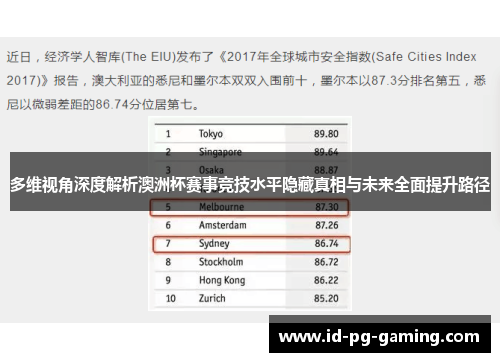 多维视角深度解析澳洲杯赛事竞技水平隐藏真相与未来全面提升路径 多维视角深度解析澳洲杯赛事竞技水平隐藏真相与未来全面提升路径