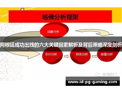阿根廷成功出线的六大关键因素解析及背后策略深度剖析