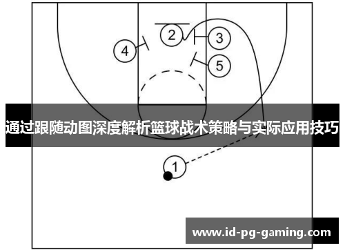 通过跟随动图深度解析篮球战术策略与实际应用技巧