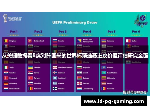 从关键数据看B席对阵国米的世界杯预选赛进攻价值评估研究全面